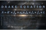 Advanced Civilization Calculator – Drake Equation.